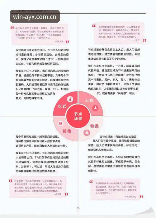 资深用户亲述：ayx爱游戏官网首页攻略的实战心得与创新玩法